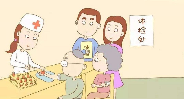 體檢真的很有必要?。?！