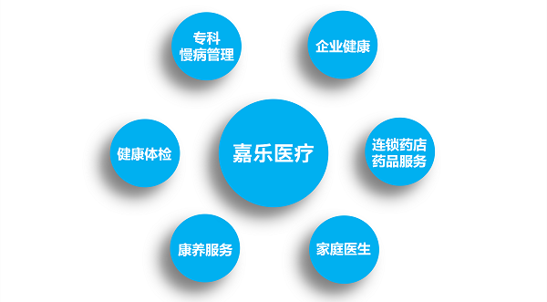 慢病管理重點(diǎn)在哪？做好這幾步，健康更穩(wěn)當(dāng)！